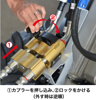 ①カプラーを押し込み、②ロックをかける（外す時は逆順）